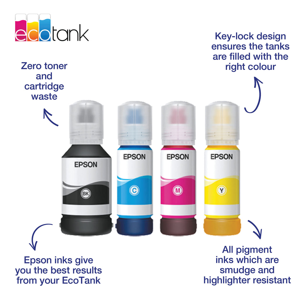Epson 113 EcoTank Ink Bottle Multipack CMYK C13T06B640_2